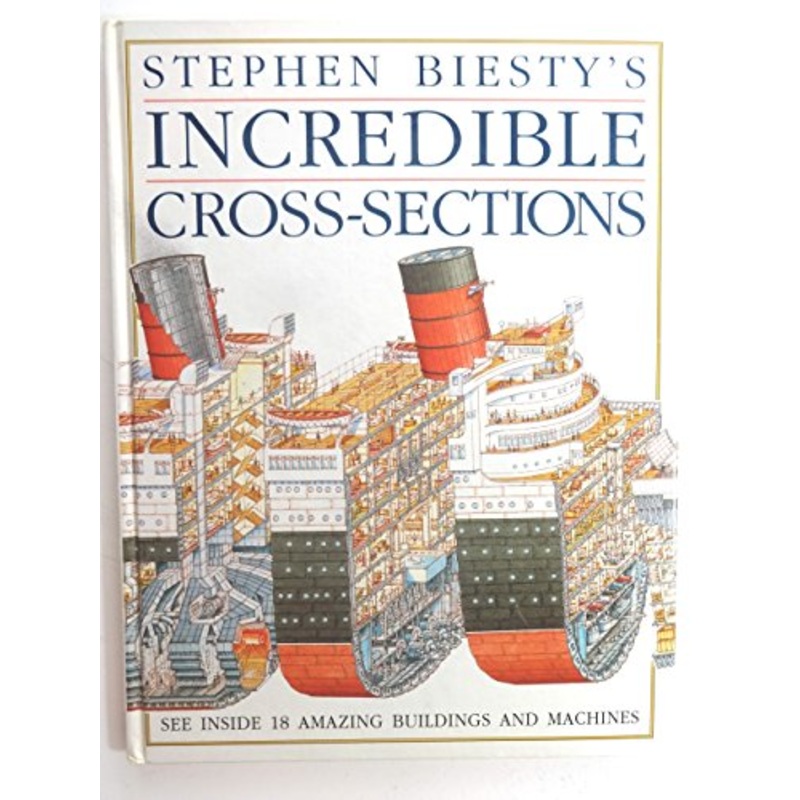 Incredible Cross Sections