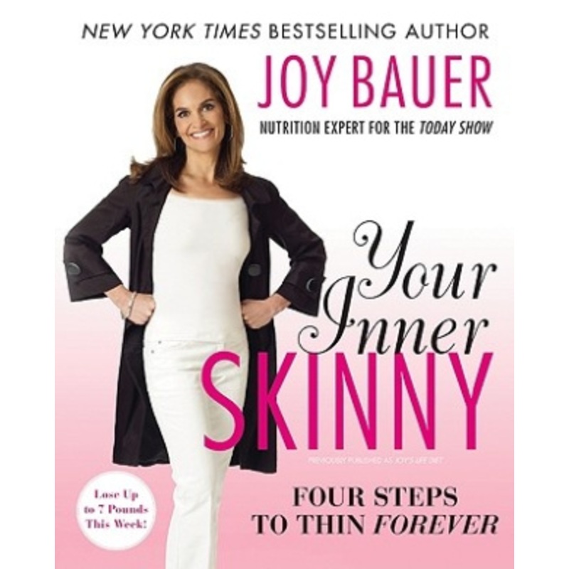 Your Inner Skinny