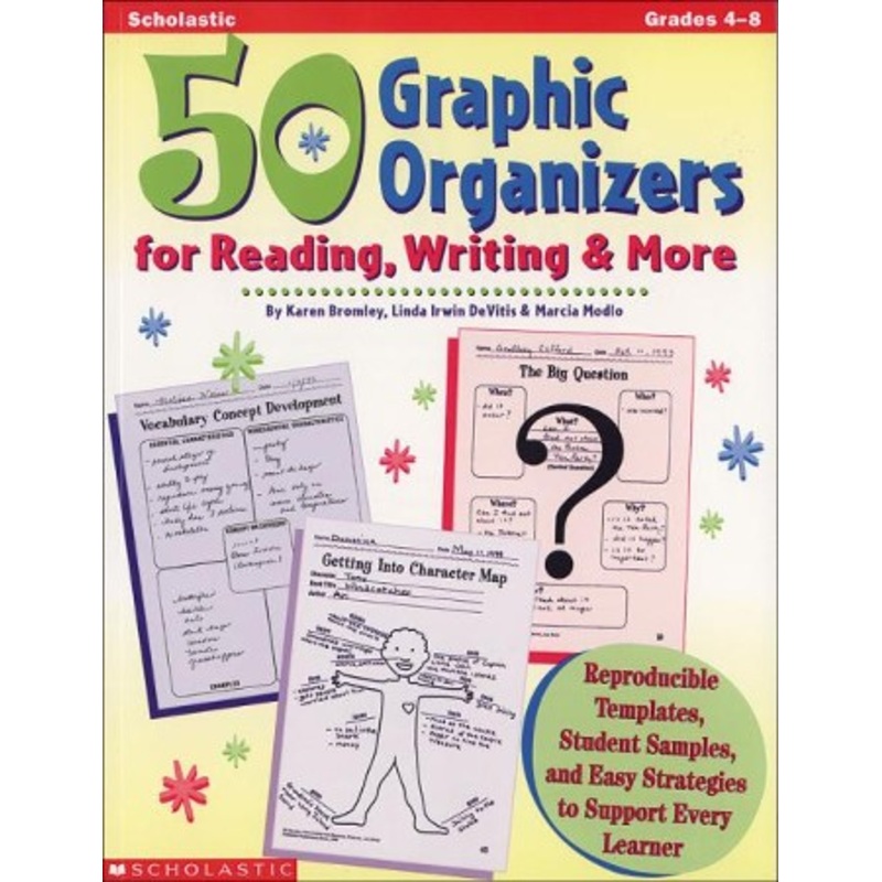 50 Graphic Organizers: Templates & Strategies